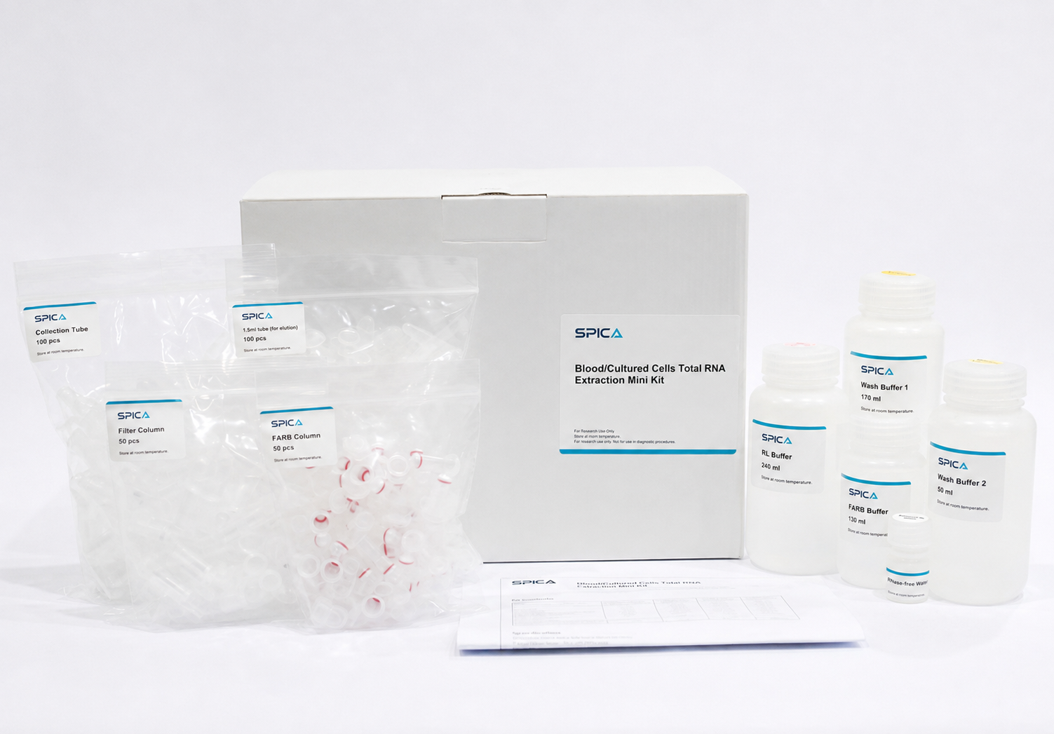 SPICA Blood/Cultured Cells Total RNA Extraction Mini Kit