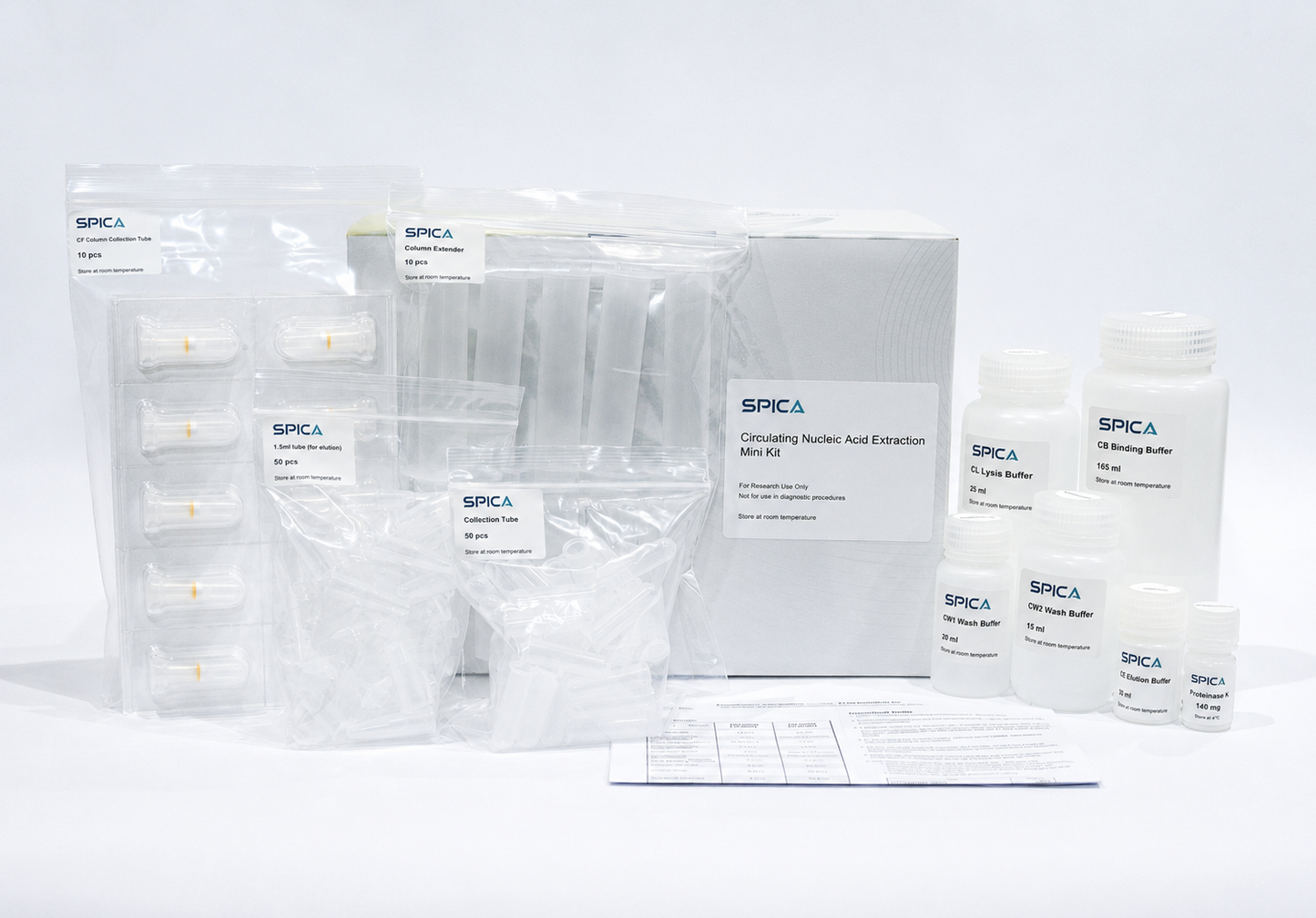 SPICA Circulating Nucleic Acid Extraction Mini Kit