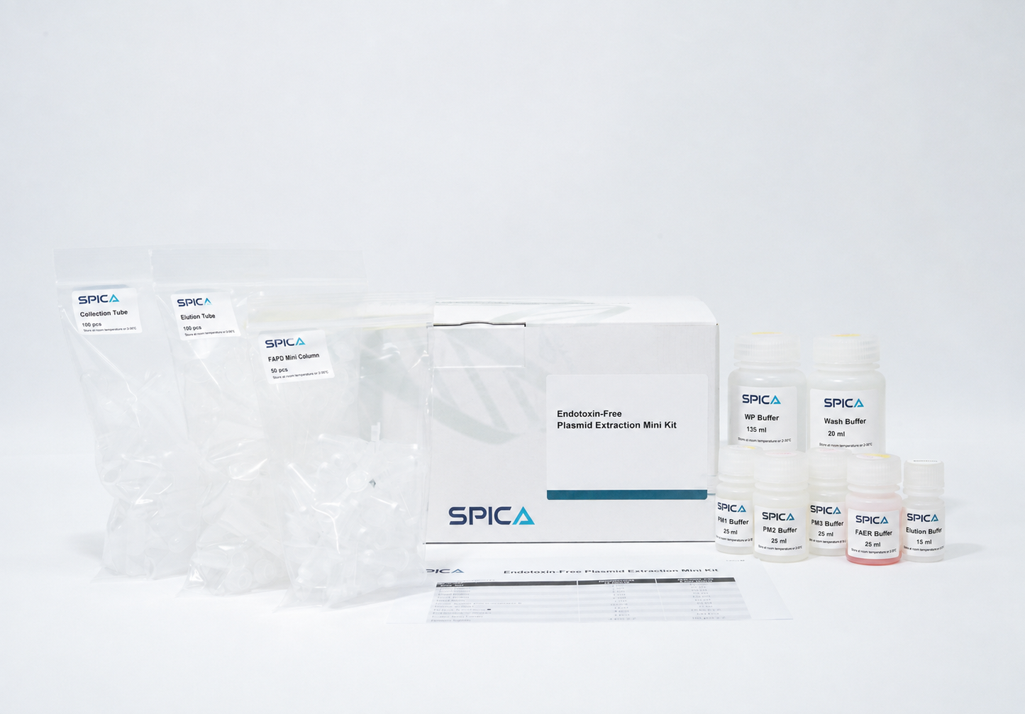 SPICA Endotoxin-Free Plasmid Extraction Mini Kit