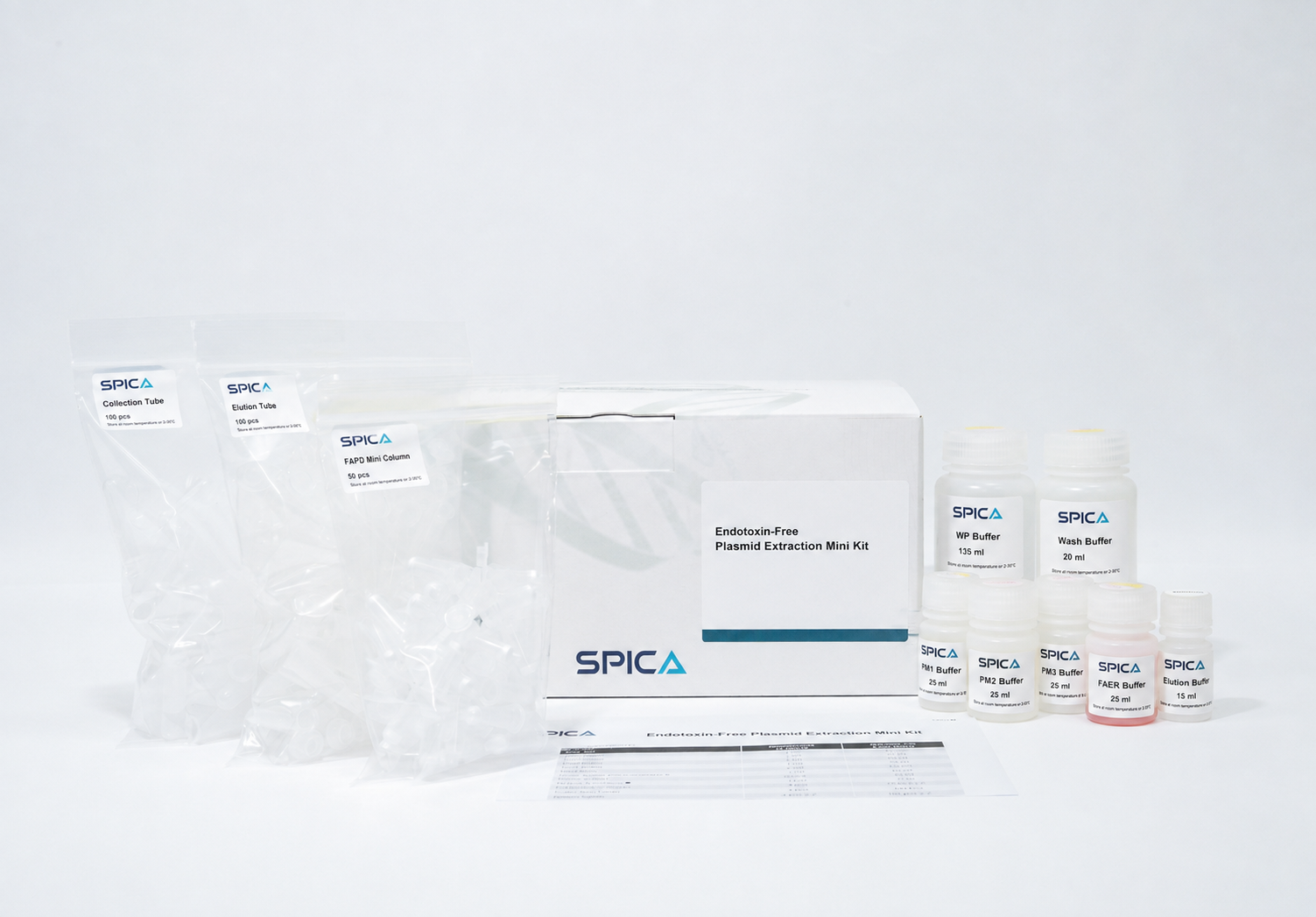 SPICA Endotoxin-Free Plasmid Extraction Mini Kit