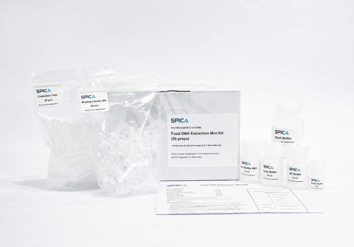 SPICA Food DNA Extraction Mini Kit