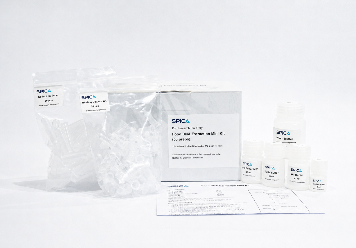 SPICA Food DNA Extraction Mini Kit