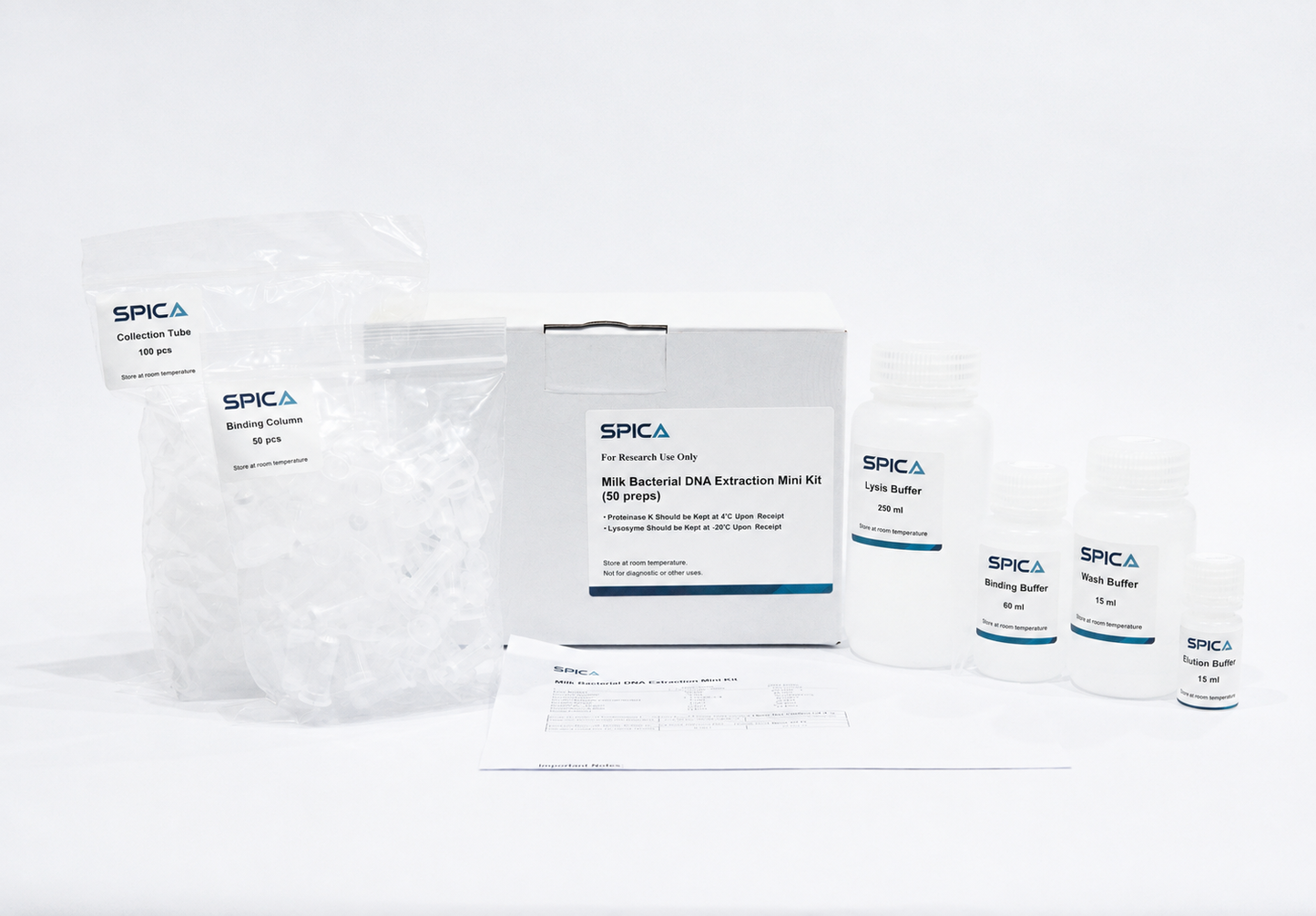 SPICA Milk Bacterial DNA Extraction Mini Kit