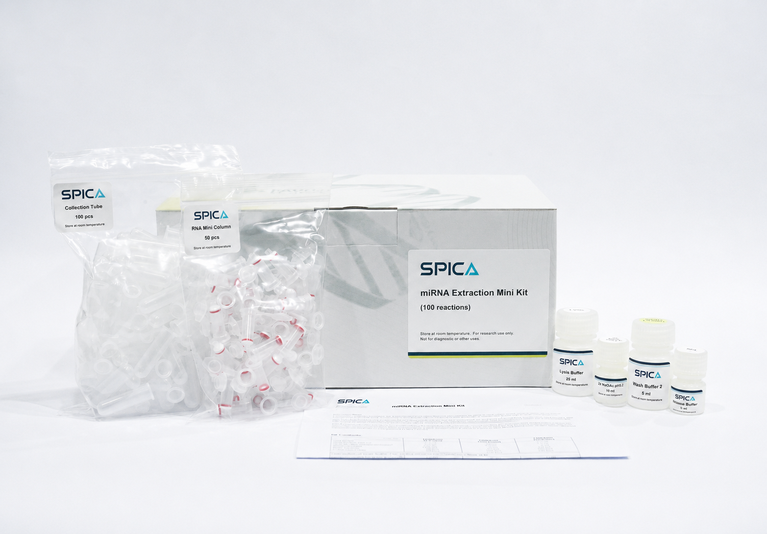 SPICA miRNA Extraction Mini Kit