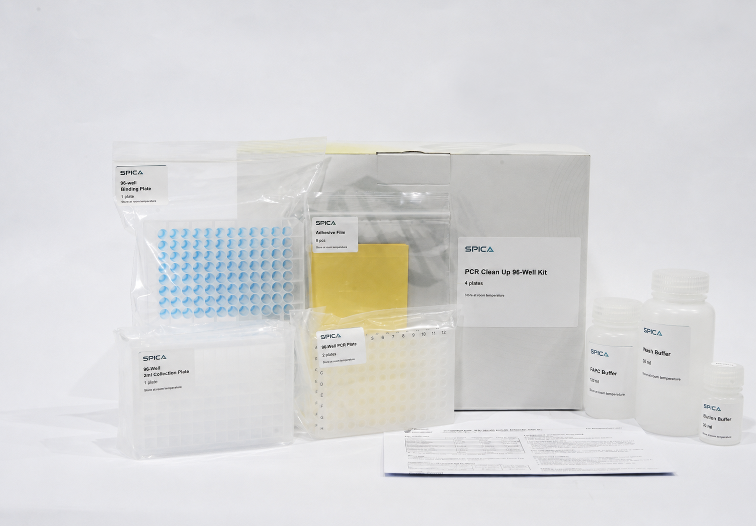 SPICA PCR Clean Up 96-Well Kit