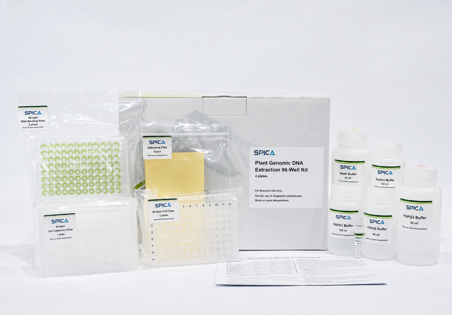 SPICA Plant Genomic DNA Extraction 96-Well Kit
