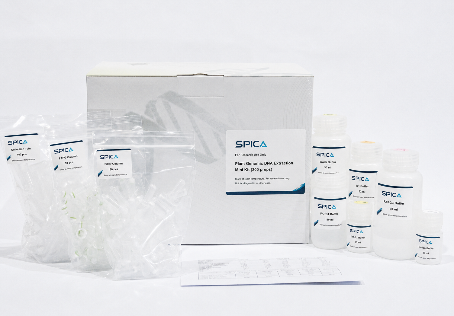 SPICA Plant Genomic DNA Extraction Mini Kit