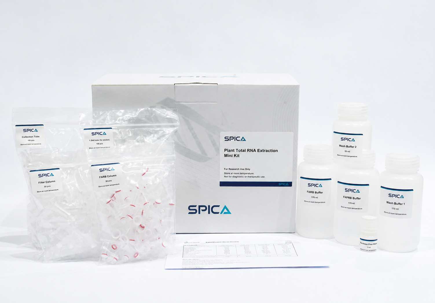 SPICA Plant Total RNA Extraction Mini Kit