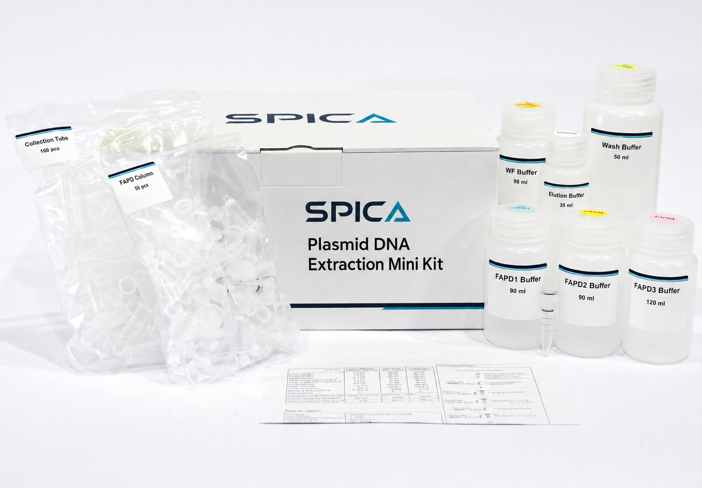SPICA Plasmid Extraction Mini Kit