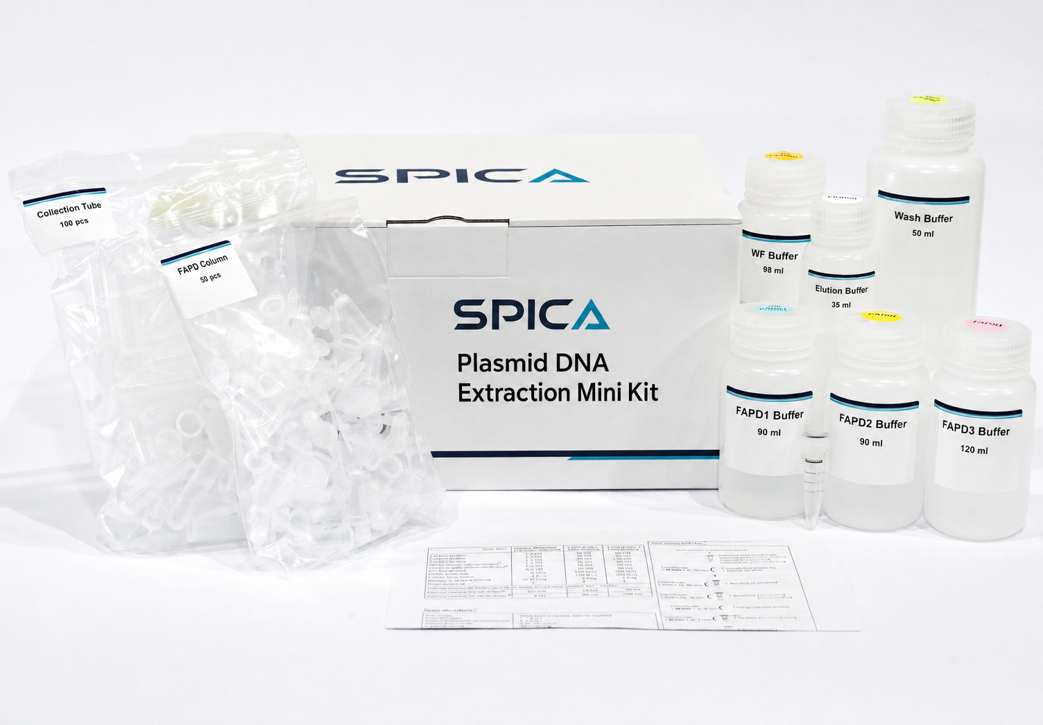 SPICA Plasmid Extraction Mini Kit