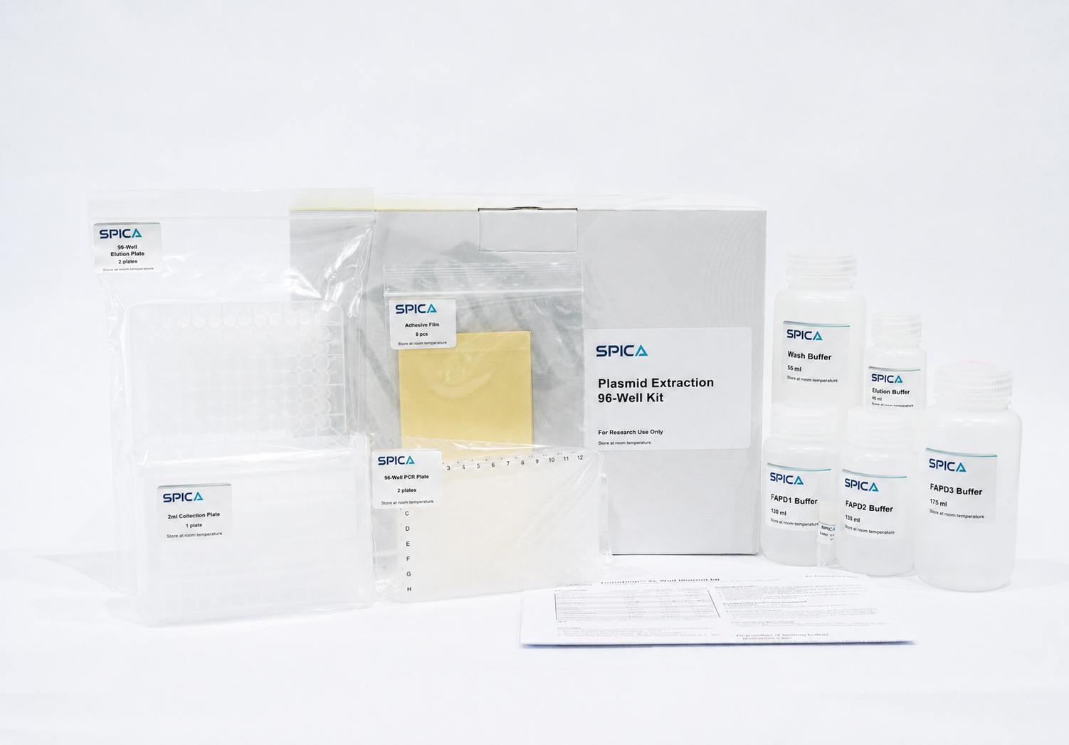 SPICA Plasmid Extraction 96-Well Kit