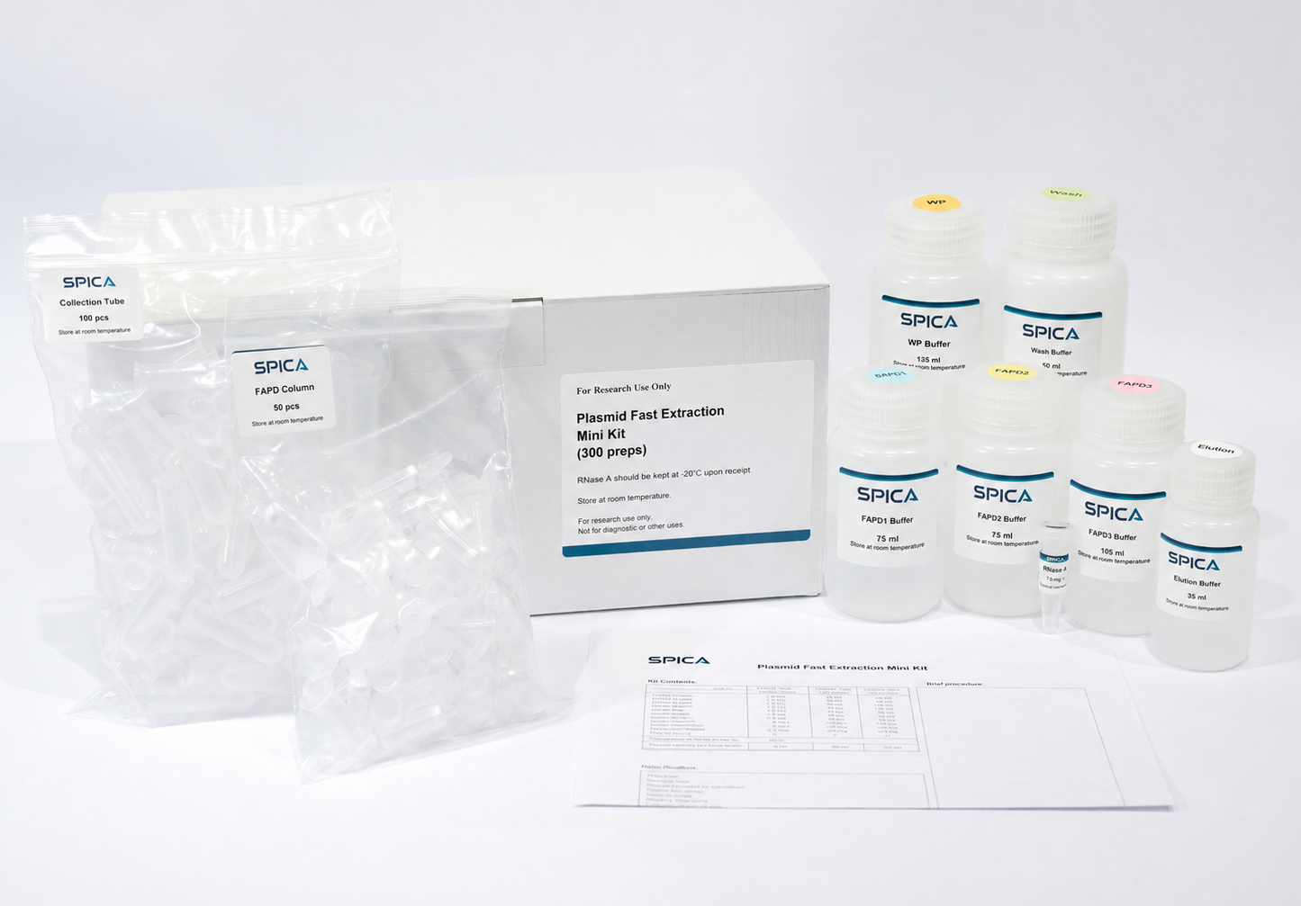 SPICA Plasmid Fast Extraction Mini Kit
