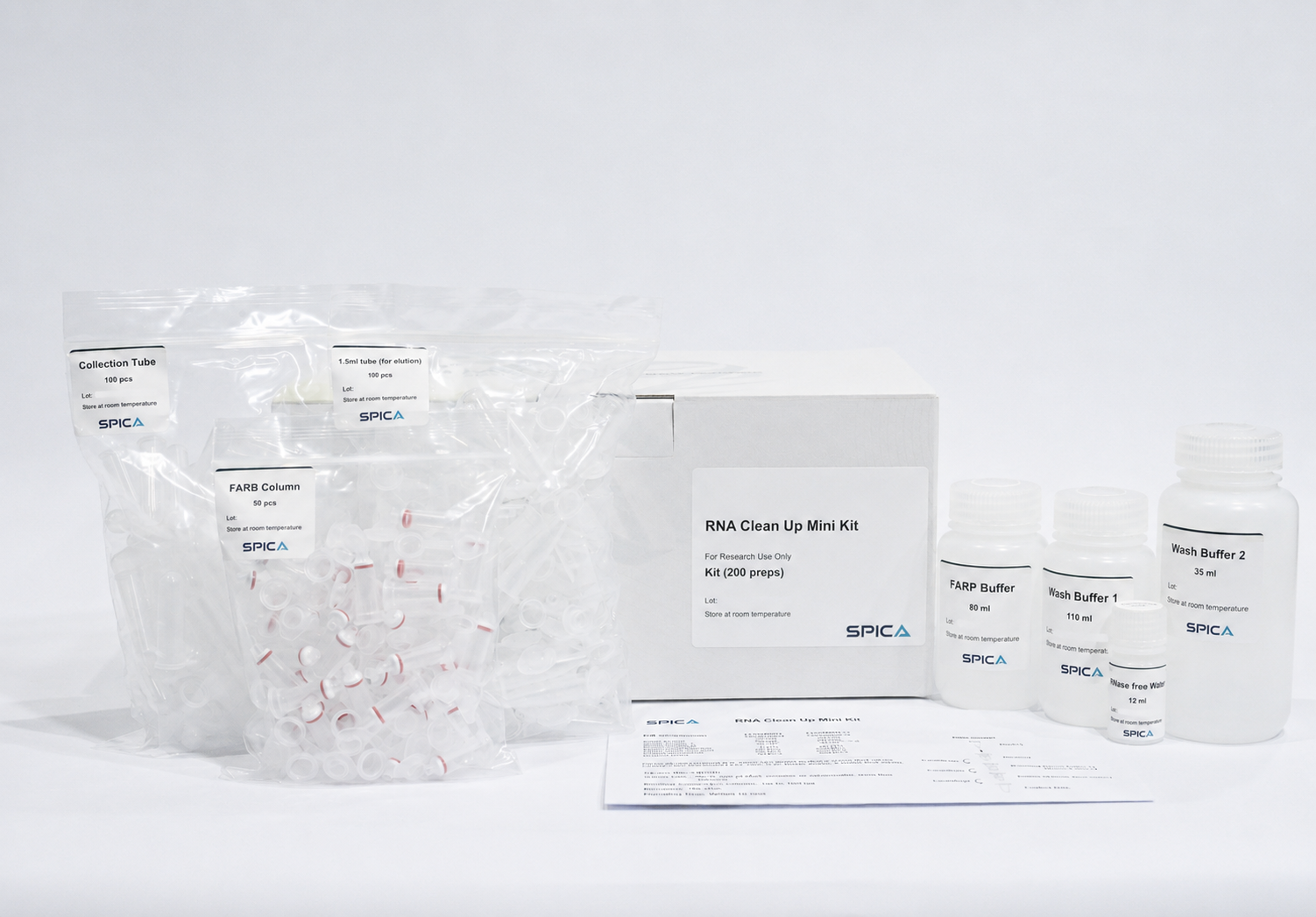 SPICA RNA Clean Up Mini Kit