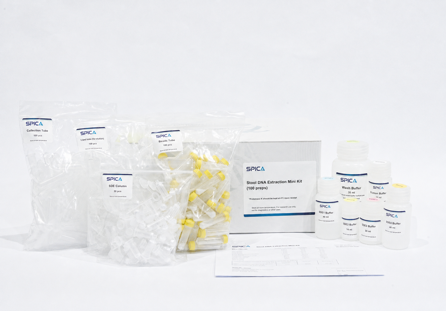 SPICA Stool DNA Extraction Mini Kit