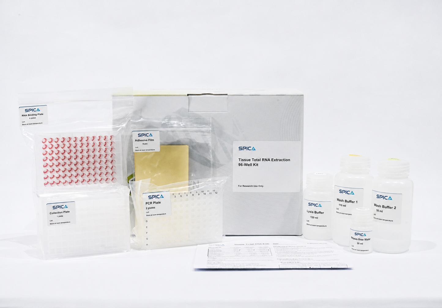 SPICA Tissue Total RNA Extraction 96-Well Kit