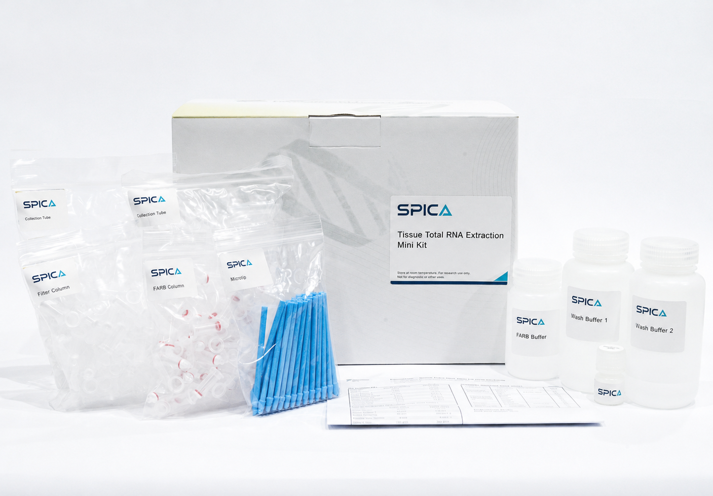 SPICA Tissue Total RNA Extraction Mini Kit