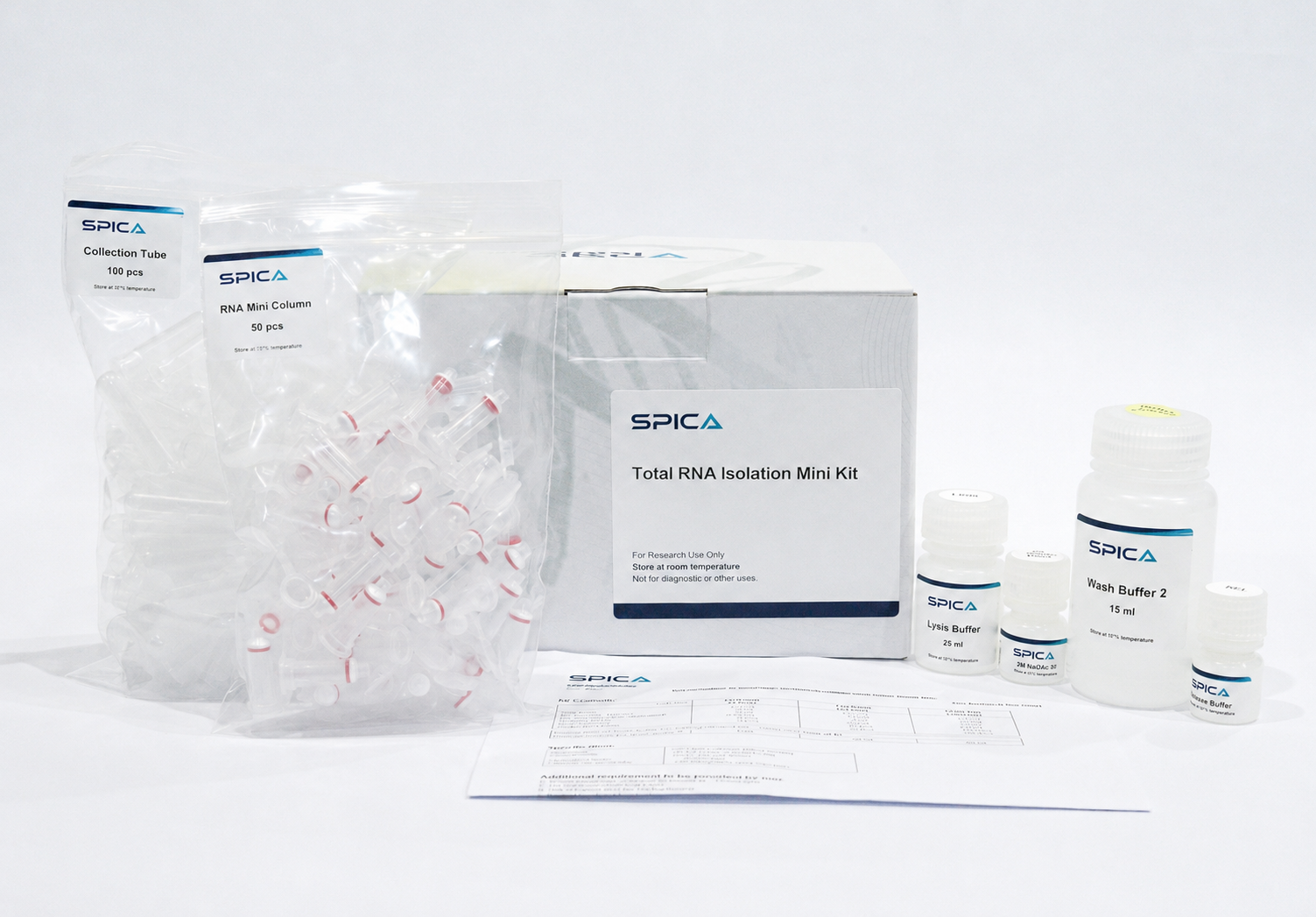 SPICA Total RNA Isolation Mini Kit