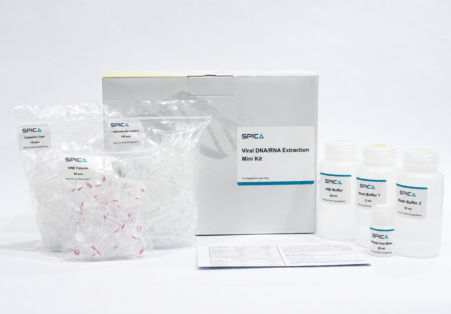 SPICA Viral DNA/RNA Extraction Mini Kit
