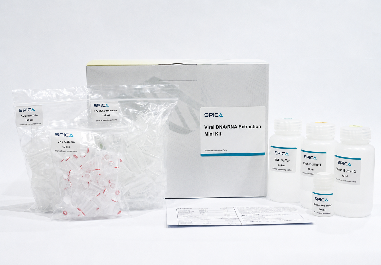 SPICA Viral DNA/RNA Extraction Mini Kit