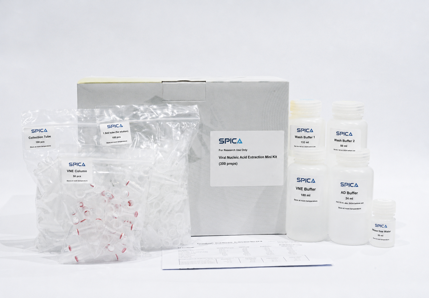 SPICA Viral Nucleic Acid Extraction Mini Kit