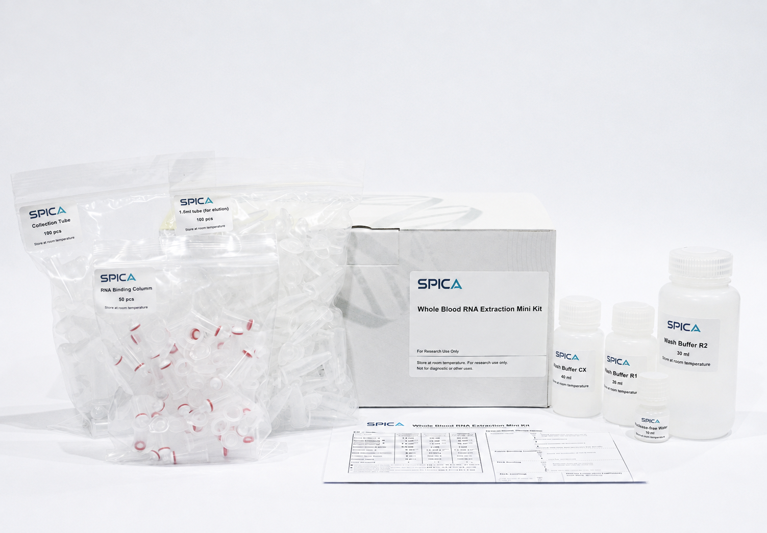 SPICA Whole Blood RNA Extraction Mini Kit